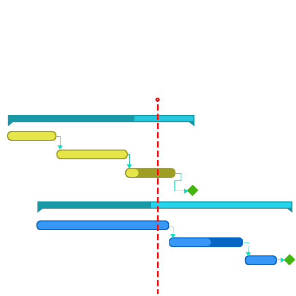 Cat 4 16 4 スケジュール管理機能 リリース 株式会社shift Cat 4 16 4 スケジュール管理機能 リリース 株式会社shift